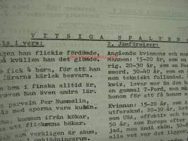 &quot;Sensationella Blaskan&quot; -ruotsinkieliset monistetut koulu- / koululaislehdet vuodelta 1968
