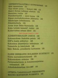 Yöpakkasista jäittenlähtöön - Kokomuksen kujanjuoksu 1958-1987