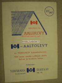 H-aaltolevy -myyntiesite