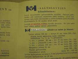 H-aaltolevy -myyntiesite