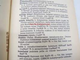 Sotilasslangin sanakirja