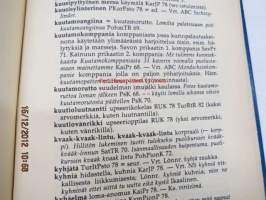 Sotilasslangin sanakirja