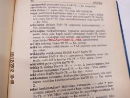 Sotilasslangin sanakirja