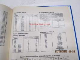 Suomen Sotaveteraaniliitto 1957-1976