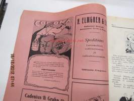 Teknillinen Reklaamilehti Alinko Tekniskt Reklamblad 1929 nr 5 -tukkuliikkeen asiakas- ja mainoslehti