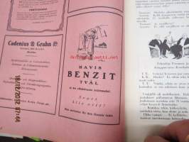 Teknillinen Reklaamilehti Alinko Tekniskt Reklamblad 1929 nr 5 -tukkuliikkeen asiakas- ja mainoslehti
