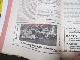Teknillinen Reklaamilehti Alinko Tekniskt Reklamblad 1929 nr 5 -tukkuliikkeen asiakas- ja mainoslehti