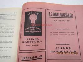 Teknillinen Reklaamilehti Alinko Tekniskt Reklamblad 1929 nr 5 -tukkuliikkeen asiakas- ja mainoslehti