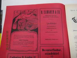 Teknillinen Reklaamilehti Alinko Tekniskt Reklamblad 1929 nr 6 -tukkuliikkeen asiakas- ja mainoslehti