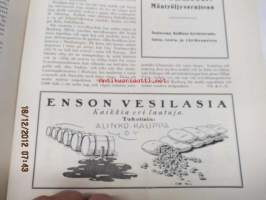 Teknillinen Reklaamilehti Alinko Tekniskt Reklamblad 1929 nr 6 -tukkuliikkeen asiakas- ja mainoslehti