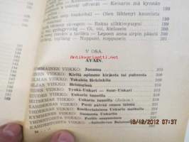 Suomesta-Unkariin Unkarinkielen oppikirja