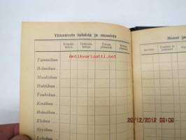 Työväen taskukirja 1925, kuulunut Vilho Sirénille