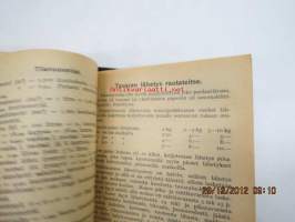Työväen taskukirja 1925, kuulunut Vilho Sirénille