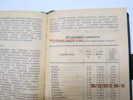 Työväen taskukirja 1925, kuulunut Vilho Sirénille