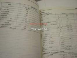 Suzuki 1983 (2/2) Stroke service data