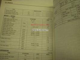Suzuki 1983 (2/2) Stroke service data