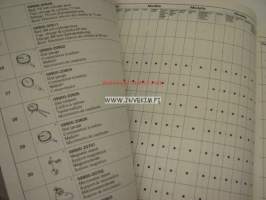 Suzuki 1985 Special service tools catalog