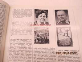 Kuvataiteilijat  1979 - Suomen taiteilijaseuran jäsenmatrikkeli