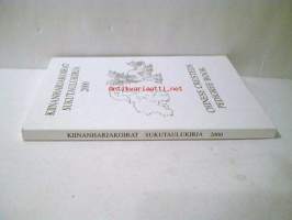kiinanharjakoirat  sukutaulukirja 2000