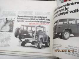 Toyota Maasturit 1979 -myyntiesite