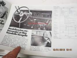 Toyota Maasturit 1979 -myyntiesite