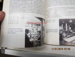 Turun Kauppakorkeakoulu 1950-1975