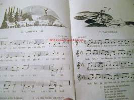 postikortti p.k.s