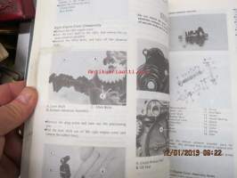 Kawasaki KMX125 Motorcycle Service Manual -korjaamokirja