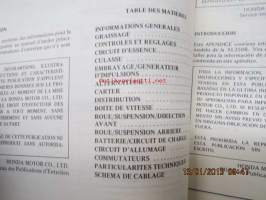 Honda XL250R Shop Manual -korjaamo-ohjekirja