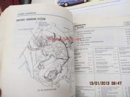 Honda XL250R Shop Manual -korjaamo-ohjekirja