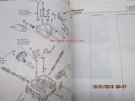 Honda XL250R Shop Manual -korjaamo-ohjekirja