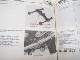 Honda VF750 Sports, VF750 Custom Shop Manual -korjaamokirja