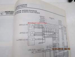 Honda VF750 Sports, VF750 Custom Shop Manual -korjaamokirja