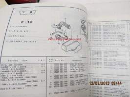 Honda VT750C v,w, VT750C2v,w Parts Catalogue -varaosaluettelo -korjaamokirja