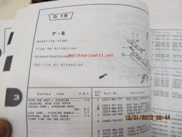 Honda VT750C v,w, VT750C2v,w Parts Catalogue -varaosaluettelo -korjaamokirja