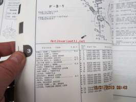 Honda TRX450Sw (Fourtrax Foreman S), TRX450ESw (Fourtrax Foreman ES) Parts Catalogue -varaosaluettelo