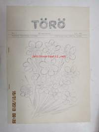 Törö 50 vuotta -monistettu lehti, jossa elämäkerrallisia piirteitä, lauluja, runoja ym. -Ester Törnroosin syntymäpäivän kunniaksi tehty. Työssä ja