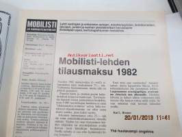 Mobilisti 1981 nr 4