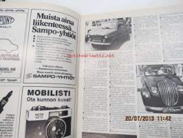 Mobilisti 1981 nr 4