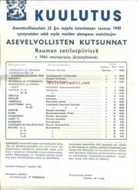 Asevelvollisten kutsunnat, vuonna 1945 syntyneet Rauman sotilaspiirissä 9.4.1964