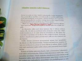 Hyvää ruokahalua! Parhaat kasvis-, kana- ja kalaruoat