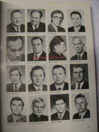 Aikamme pankki. Henkilöhakemisto. Osuuspankki