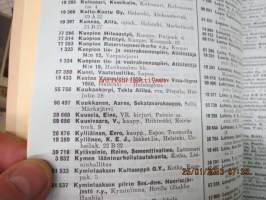 Postisiirtotilit 1950 Postgirokonton