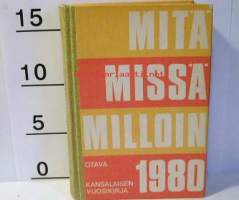 Mitä Missä Milloin 1980