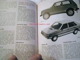 Mitä Missä Milloin 1980
