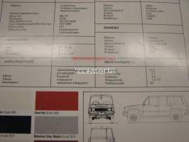 Isuzu Trooper -myyntiesite