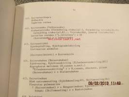 Sieninimistö - Svampnamn - noin 1560 lajia, niiden suomalaiset, ruotsalaiset ja tieteelliset nimet synonyymeineen