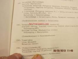 Sieninimistö - Svampnamn - noin 1560 lajia, niiden suomalaiset, ruotsalaiset ja tieteelliset nimet synonyymeineen