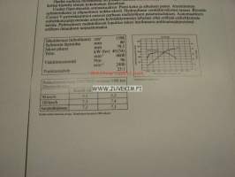 Uusi Opel 1.6 diesel -myyntiesite