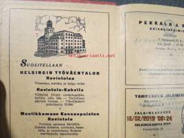 Punainen Kalenteri 1930 sis. mm. artikkelit; Simo Hurtta ja ihmissyöntiä Suomessa, Kanadan siirtolaiselämää, Töllinmies Amerikassa, Kaniininhoidosta, Ay-liike